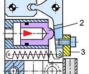 Zustandserfassung mit Sensor