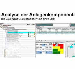 Analyse der Anlagenkomponenten Analyse der Anlagenkomponenten