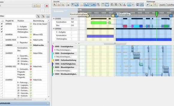 Planungssoftware IKOffice MoldManager
