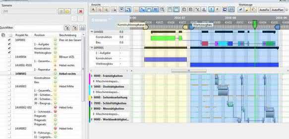 Planungssoftware IKOffice MoldManager