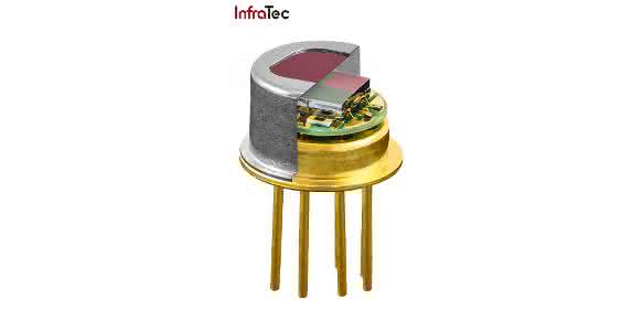 Detektor LRM-254 von Infratec Detektor LRM-254 von Infratec