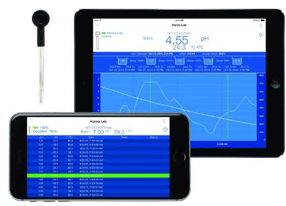 Hanna Instruments will die smarten Labore der Zukunft noch ein bisschen smarter machen und verwandelt mit einer innovativen App das Smartphone in ein leistungsfähiges Universal-pH-Meter. Hanna Instruments will die smarten Labore der Zukunft noch ein bisschen smarter machen und verwandelt mit einer innovativen App das Smartphone in ein leistungsfähiges Universal-pH-Meter.