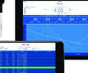 Hanna Instruments will die smarten Labore der Zukunft noch ein bisschen smarter machen und verwandelt mit einer innovativen App das Smartphone in ein leistungsfähiges Universal-pH-Meter.