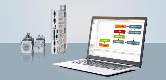 Alles für einfache Automatisierungsaufgaben von JAT