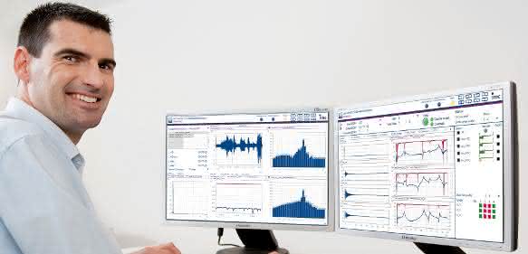 NVH-Analyse mit imc WAVE NVH-Analyse mit imc WAVE