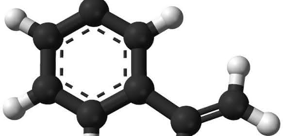 Polymerisationshemmung