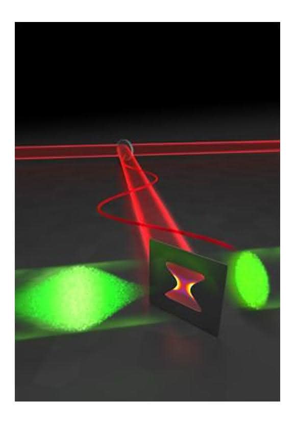 Terahertz-Strahlung