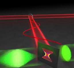 Terahertz-Strahlung Terahertz-Strahlung