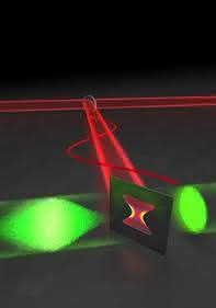 Terahertz-Strahlung