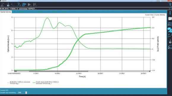 CGQuant-Software CGQuant-Software