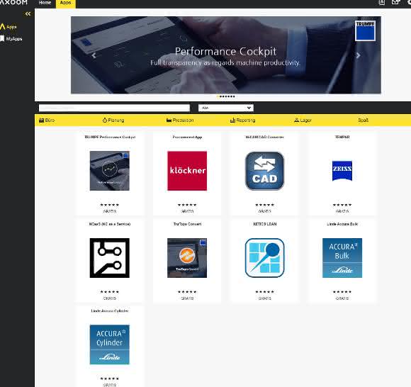 Partnern der Axoom-Plattform