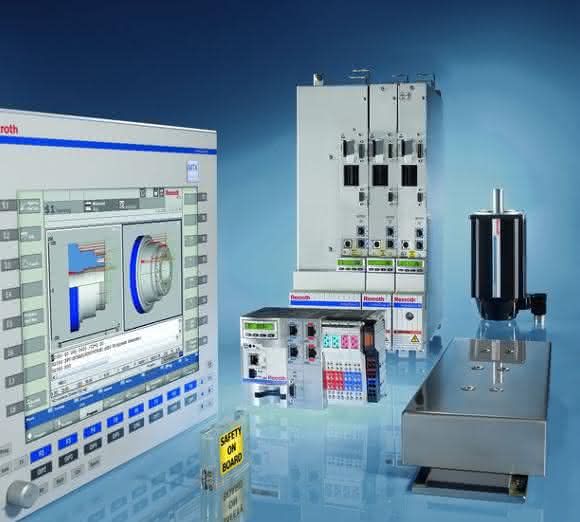 CNC-Steuerung Indramotion MTX