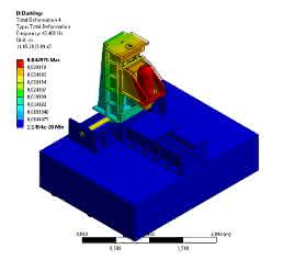 Ansys 17 Ansys 17