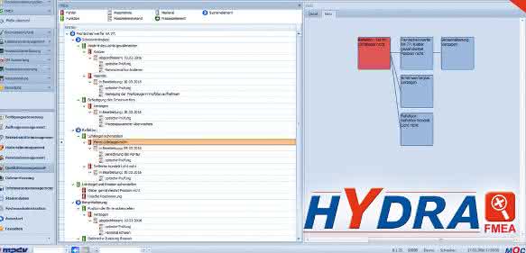 MES Hydra von MPDV mit FMEA-Modul