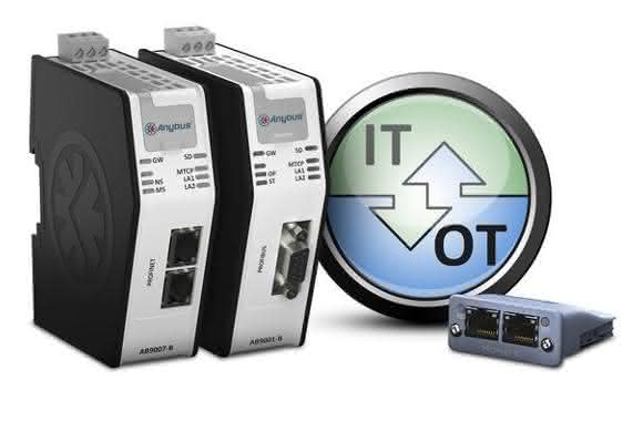 Profibus/Profinet to .NET gateways