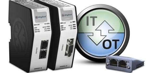 Profibus/Profinet to .NET gateways