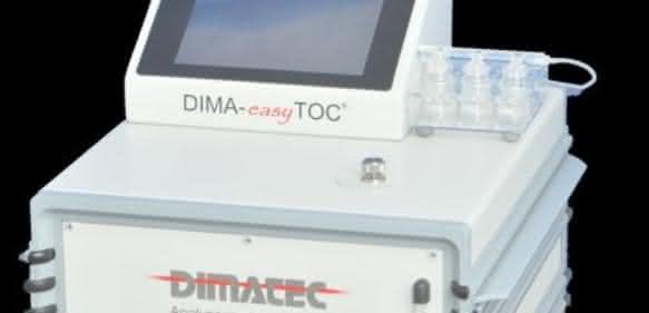 Dima-easy TOC Dima-easy TOC