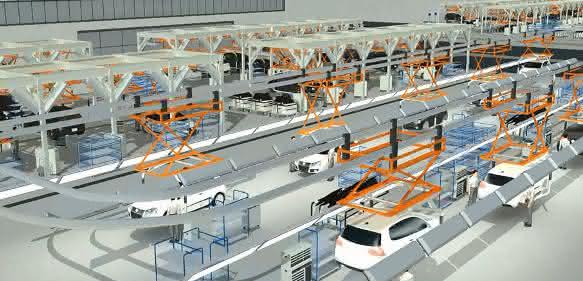 Fertigungshalle Planung mit Tarakos Fertigungshalle Planung mit Tarakos