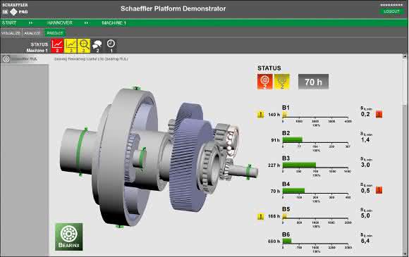 Schaeffler Screen Rebel-1 Schaeffler Screen Rebel-1