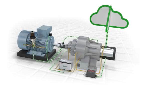 Schaeffler Antriebsstrang 4.0 Schaeffler Antriebsstrang 4.0