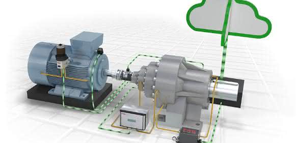 Schaeffler Antriebsstrang 4.0