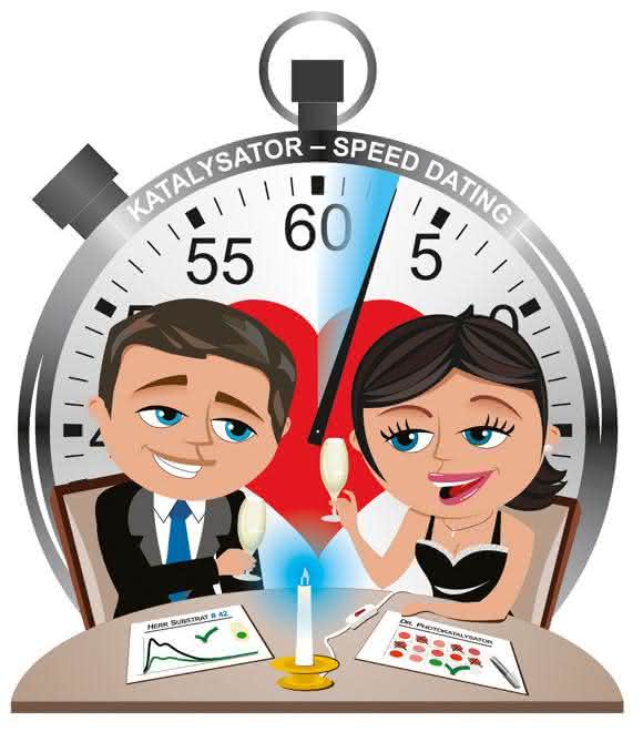 Speed-Dating für den Katalysator