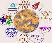 Van-der-Waals-Kraft Van-der-Waals-Kraft