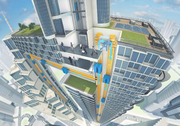 Thyssenkrupps Multi-Aufzug Thyssenkrupps Multi-Aufzug