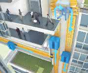 Thyssenkrupps Multi-Aufzug