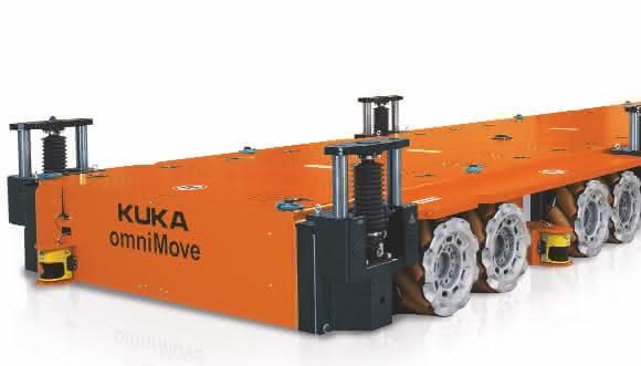 KUKA_OmniMove