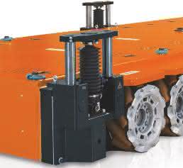 KUKA_OmniMove