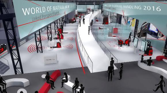 Layout World of Material handling Linde MH Layout World of Material handling Linde MH