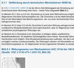 Fachbuch Hösl als App