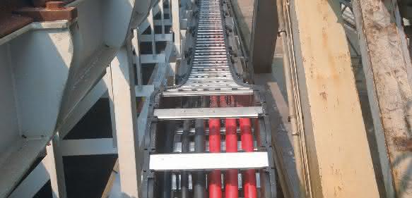 RSC-System RSC-System