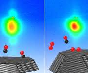 Platin-Nanopartikel