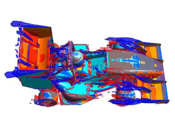 Simulationsmodell Simulationsmodell