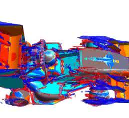 Simulationsmodell Simulationsmodell