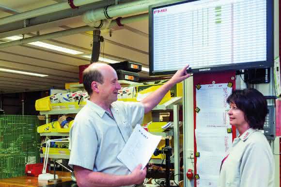 Montage FMB Maschinenbau Monitor Produktauslastung