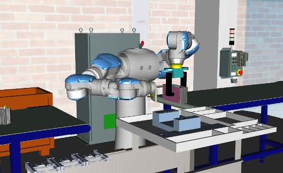 Denkende Produktion Szenario