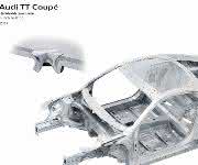 Halbhohlstanznieten im Audi TT Coupé