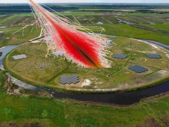 Ein Luftschauer aus vielen Teilchen trifft in dieser Bildmontage auf das Detektorfeld im Kern des Teleskops LOFAR im niederländischen Exloo. (Bild: ASTRON / KIT) Ein Luftschauer aus vielen Teilchen trifft in dieser Bildmontage auf das Detektorfeld im Kern des Teleskops LOFAR im niederländischen Exloo. (Bild: ASTRON / KIT)