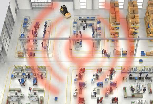 Steute auf der Logimat