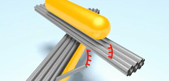 scherenartiges Nanosystem scherenartiges Nanosystem