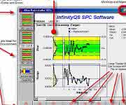 Software InfinityQS