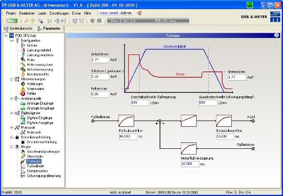 drivemaster2 Sieb & Meyer PC-‐Software drivemaster2