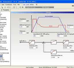 Sieb & Meyer PC-­‐Software drivemaster2
