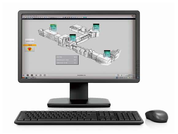 B&R Linienmonitoring