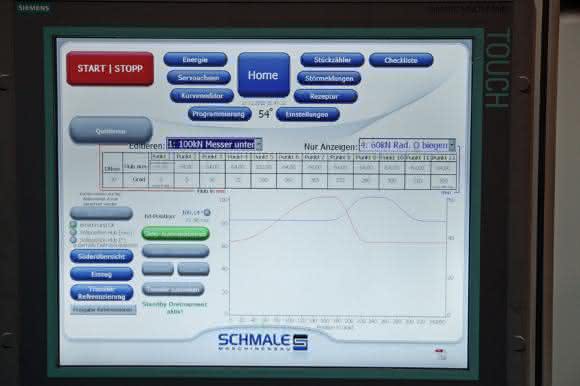 Schmale Bedienpanel