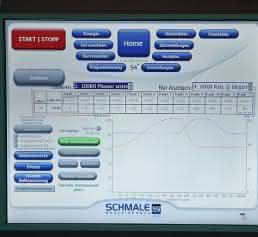 Schmale Bedienpanel Schmale Bedienpanel
