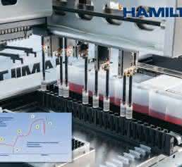 Hamilton Pipettierautomaten